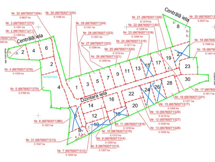 Sklypai Latvijos pajūryje